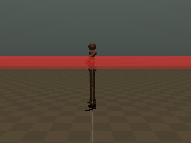 Safe Height