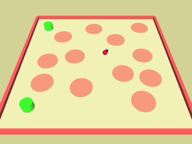 Level 1