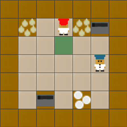 Easy level