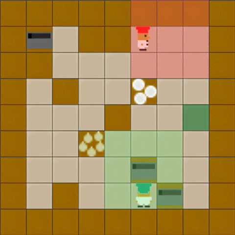 Level 2 partial observability