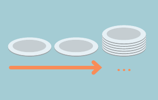 Long task sequences illustration