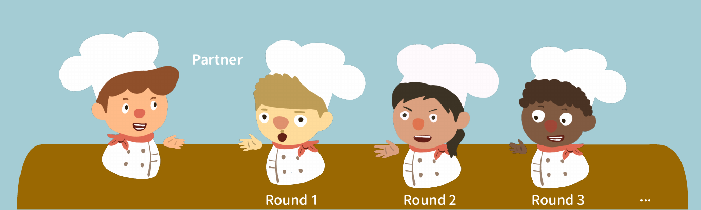 Continual partner adaptation: agent faces a new partner each round