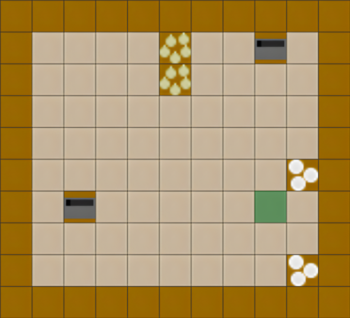 Step 2: stations