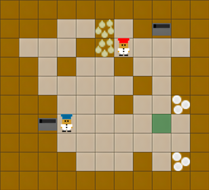 Step 4: agents